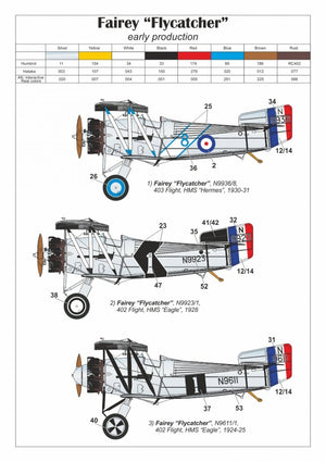 Armory Models 48001 Fairey Flycatcher British interwar FAA Fighter, early version, w/ Jaguar-III engine 1/48 – Bild 24