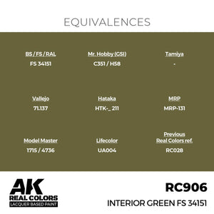 AK Interactive RC906 Interior Green FS 34151 17 ml – zdjęcie 3