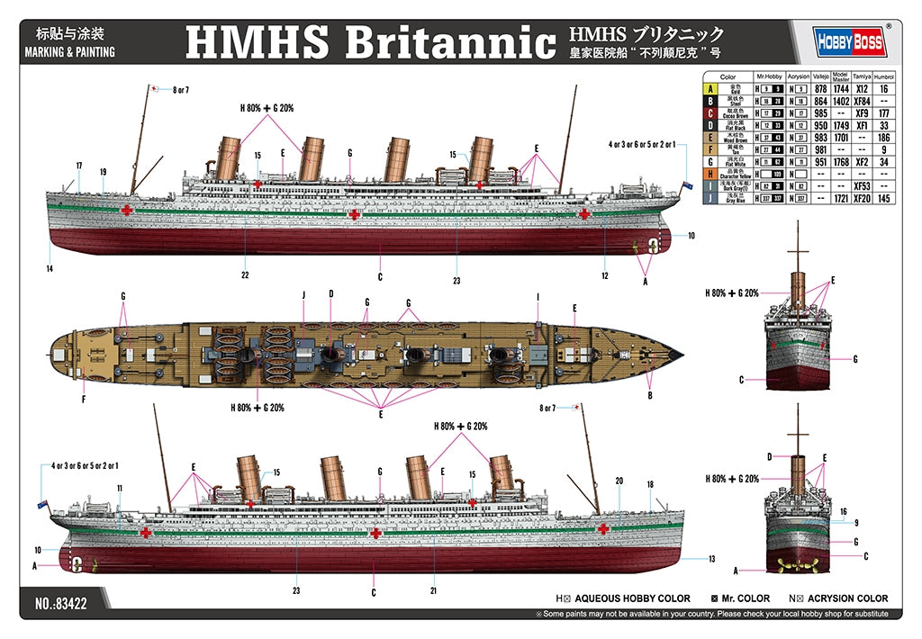 Hobby Boss 83422 HMHS Britannic 1/700 – imagen 3