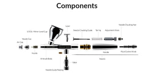 Gaahleri 43196 Airbrush Advanced Series Seeker 0.3 mm &amp;amp; 0.5 mm – immagine 9