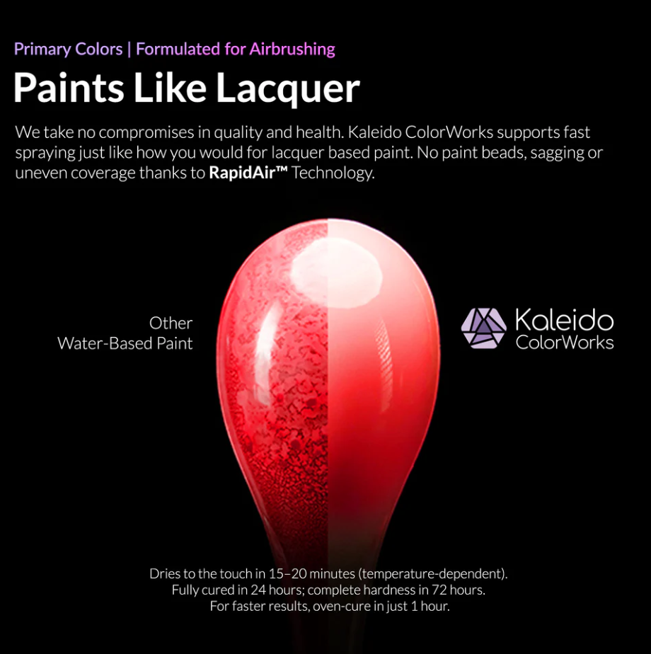 Kaleido K005 Yellow Gloss – zdjęcie 3