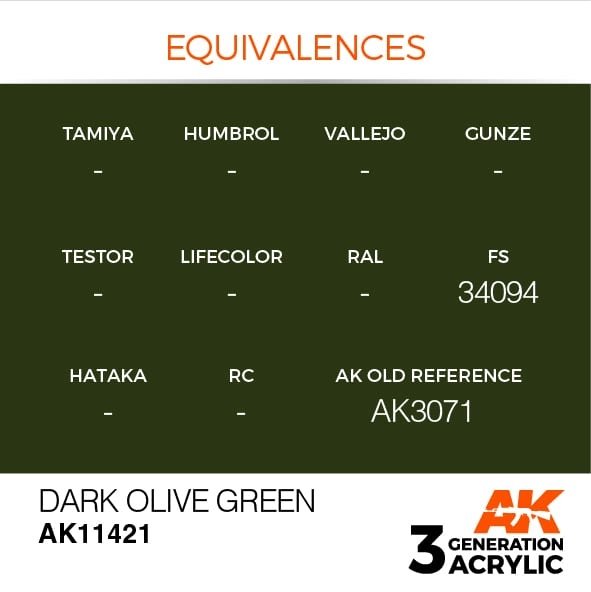AK-Interactive AK11421 Dark Olive Green 17ml – image 3