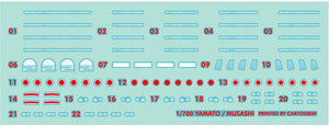 Pontos 70003R1 IJN Battleship Yamato 1941 1/700 – zdjęcie 2