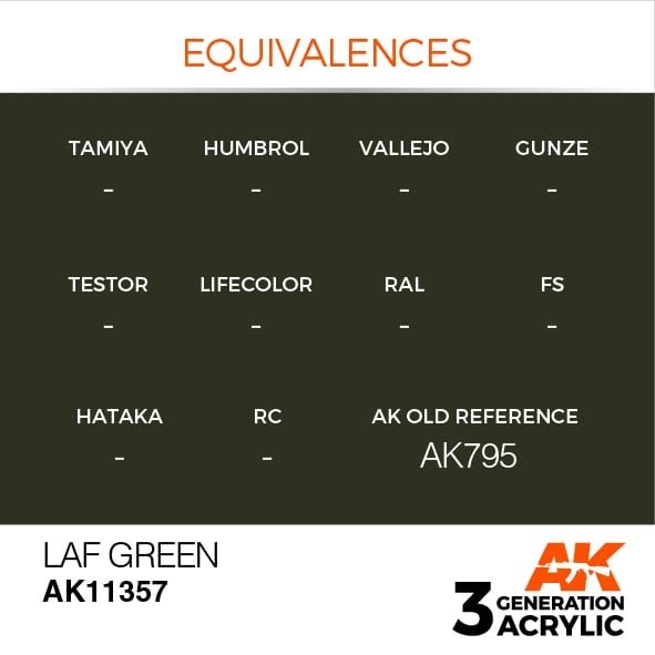 AK Interactive AK11357 LAF Green 17ml – Bild 3