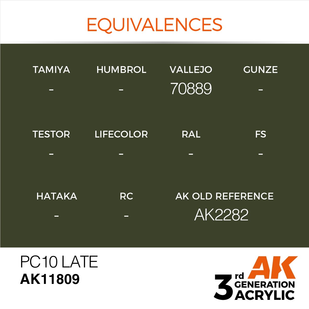 AK Interactive AK11809 PC10 LATE – AIR 17ml – Bild 3