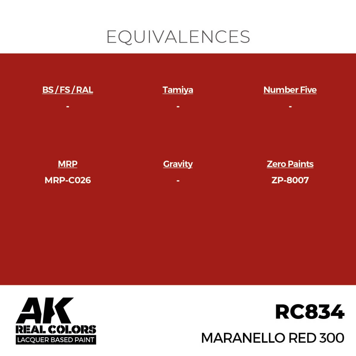 AK Interactive RC834 Maranello Rouge 300s 17 ml – image 3