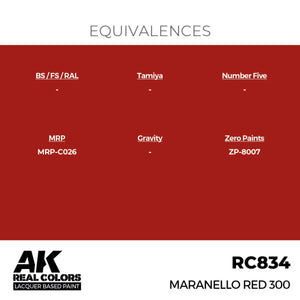 AK Interactive RC834 Maranello Rouge 300s 17 ml – image 3