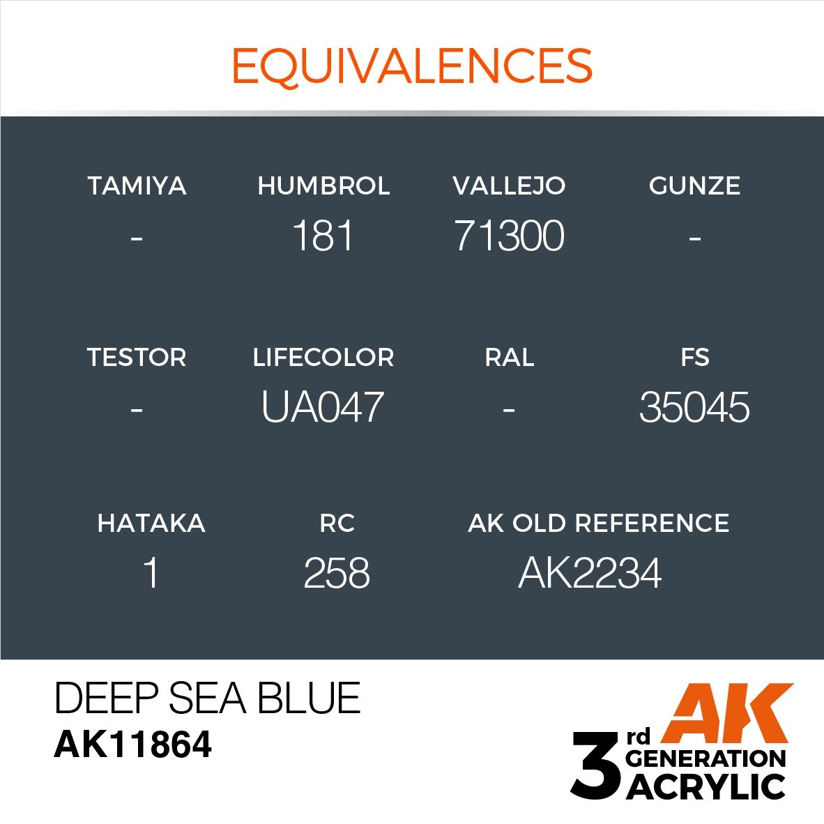 AK Interactive AK11864 DEEP SEA BLUE – AIR 17 ml – image 3