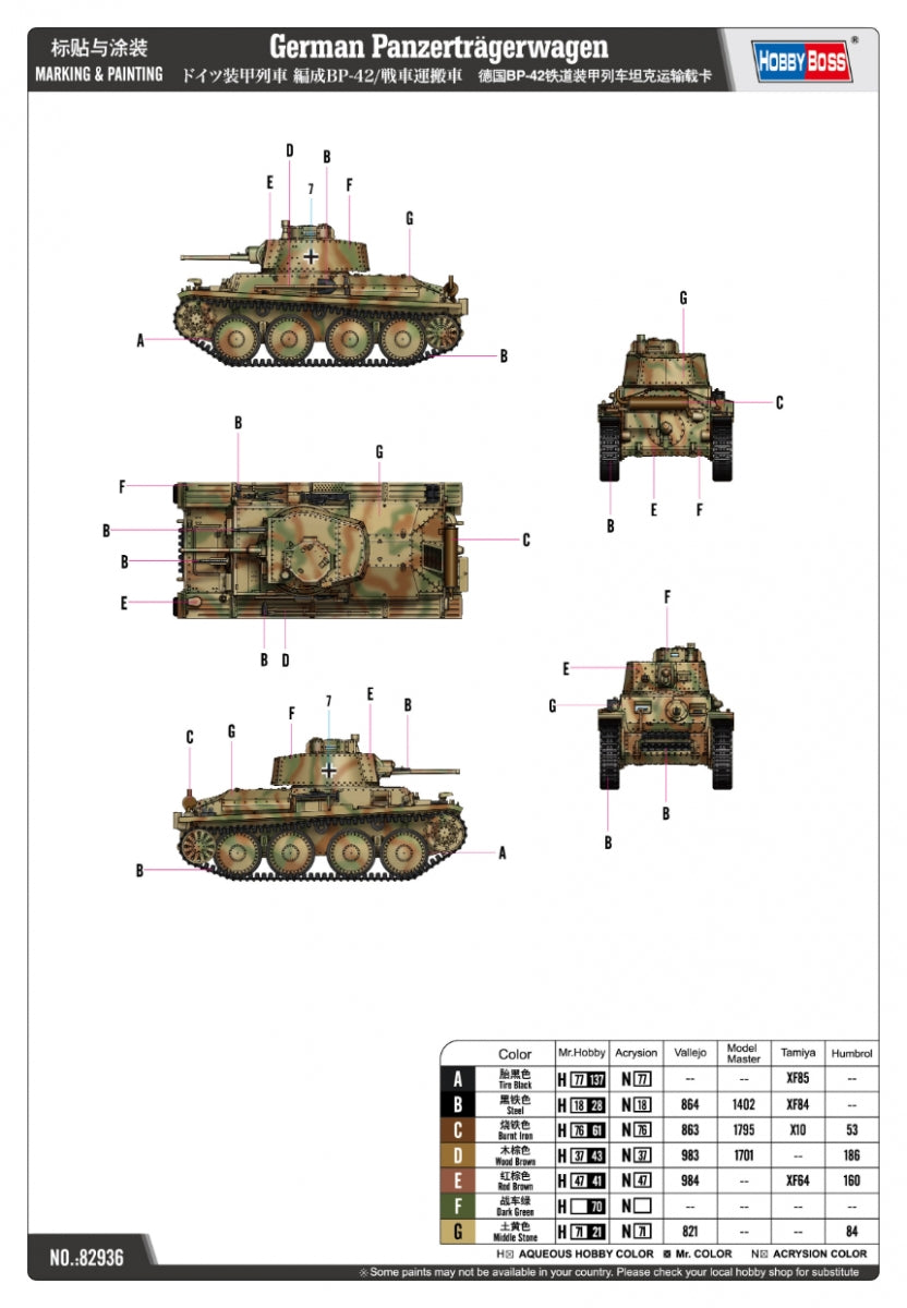 Hobby Boss 82936 German Panzerträgerwagen 1/72 – imagen 5