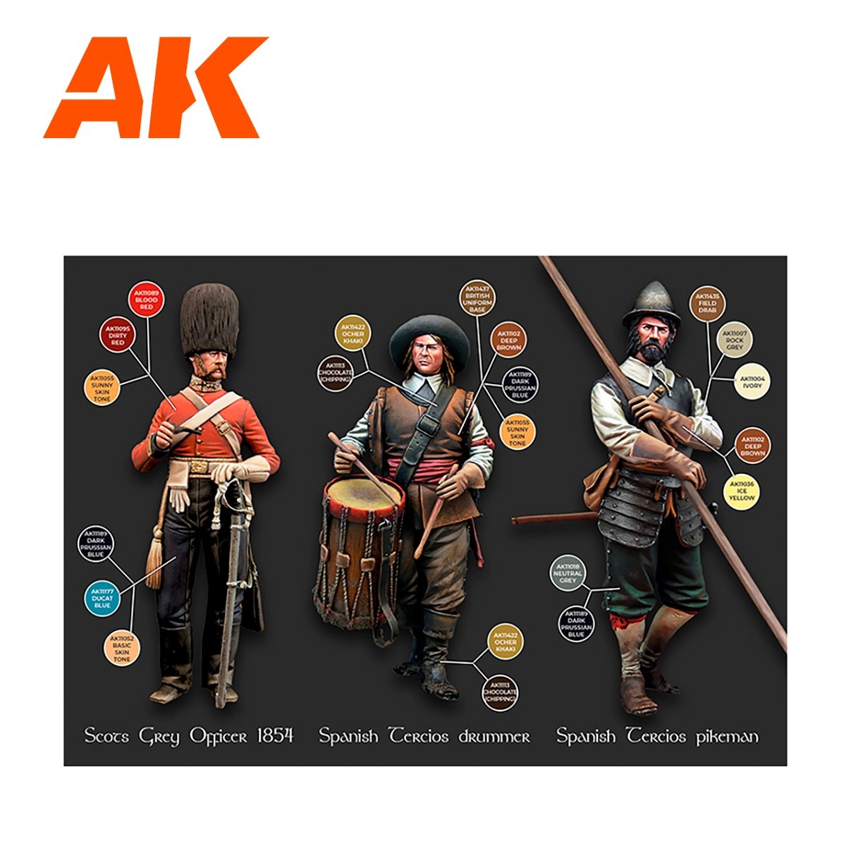 AK Interactive AK11762 SIGNATURE SET – HISTORICAL FIGURES P. XVI-XVIII BY PEPE GALLARDO PAINT SET 18x17 ml – image 4