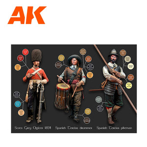 AK Interactive AK11762 SIGNATURE SET – HISTORICAL FIGURES P. XVI-XVIII BY PEPE GALLARDO PAINT SET 18x17 ml – image 4
