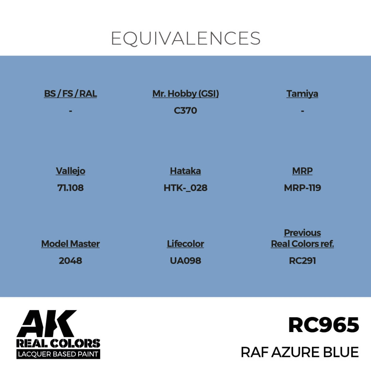 AK Interactive RC965 RAF Azure Blue 17 ml – immagine 3