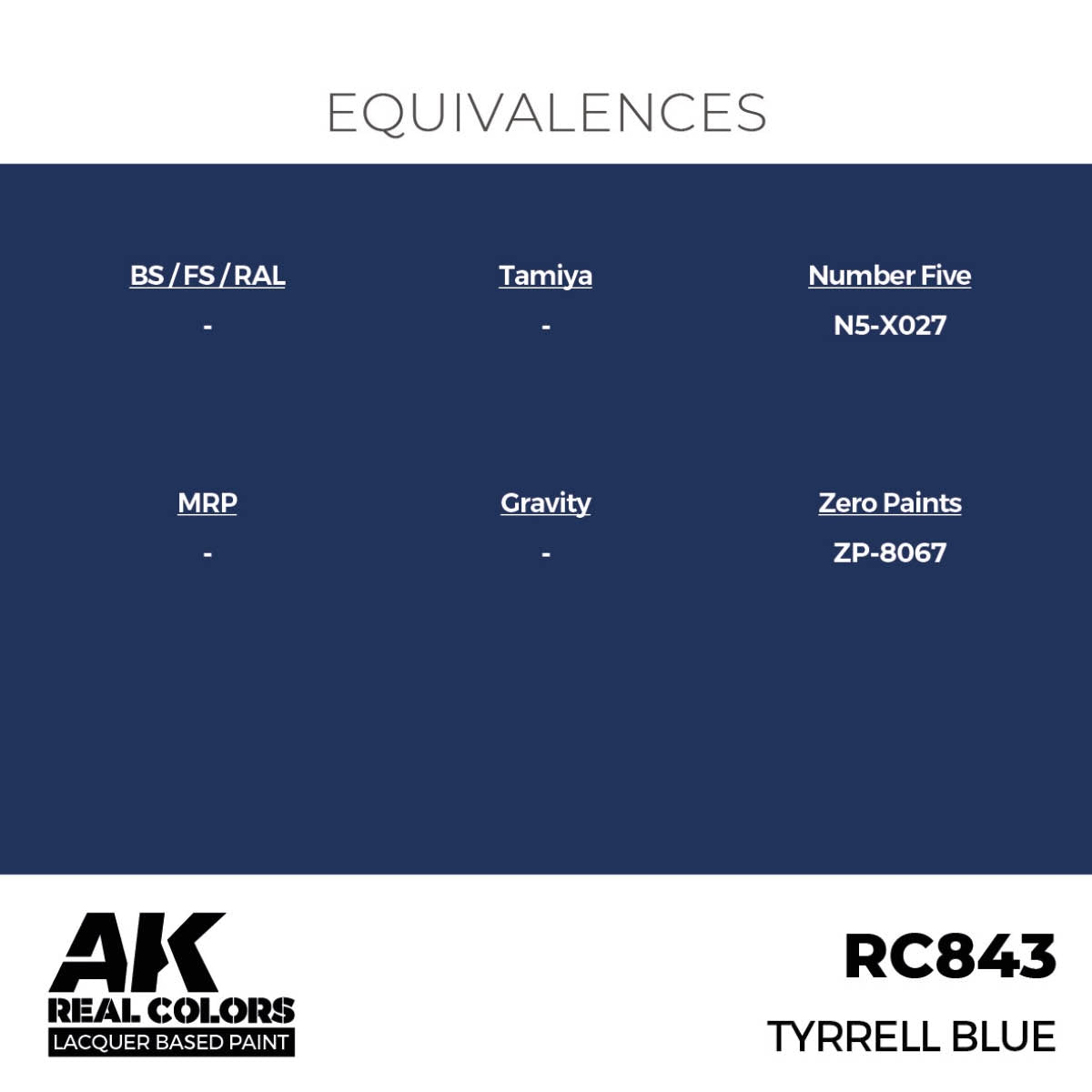 AK Interactive RC843 Tyrrell Blue 17 ml – imagen 3