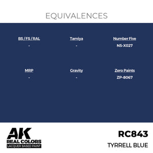 AK Interactive RC843 Tyrrell Blue 17 ml – imagen 3
