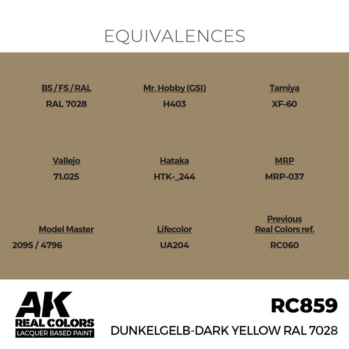 AK Interactive RC859 Dunkelgelb-Dark Yellow RAL 7028 17 ml – immagine 3