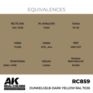 AK Interactive RC859 Dunkelgelb-Dark Yellow RAL 7028 17 ml – immagine 3