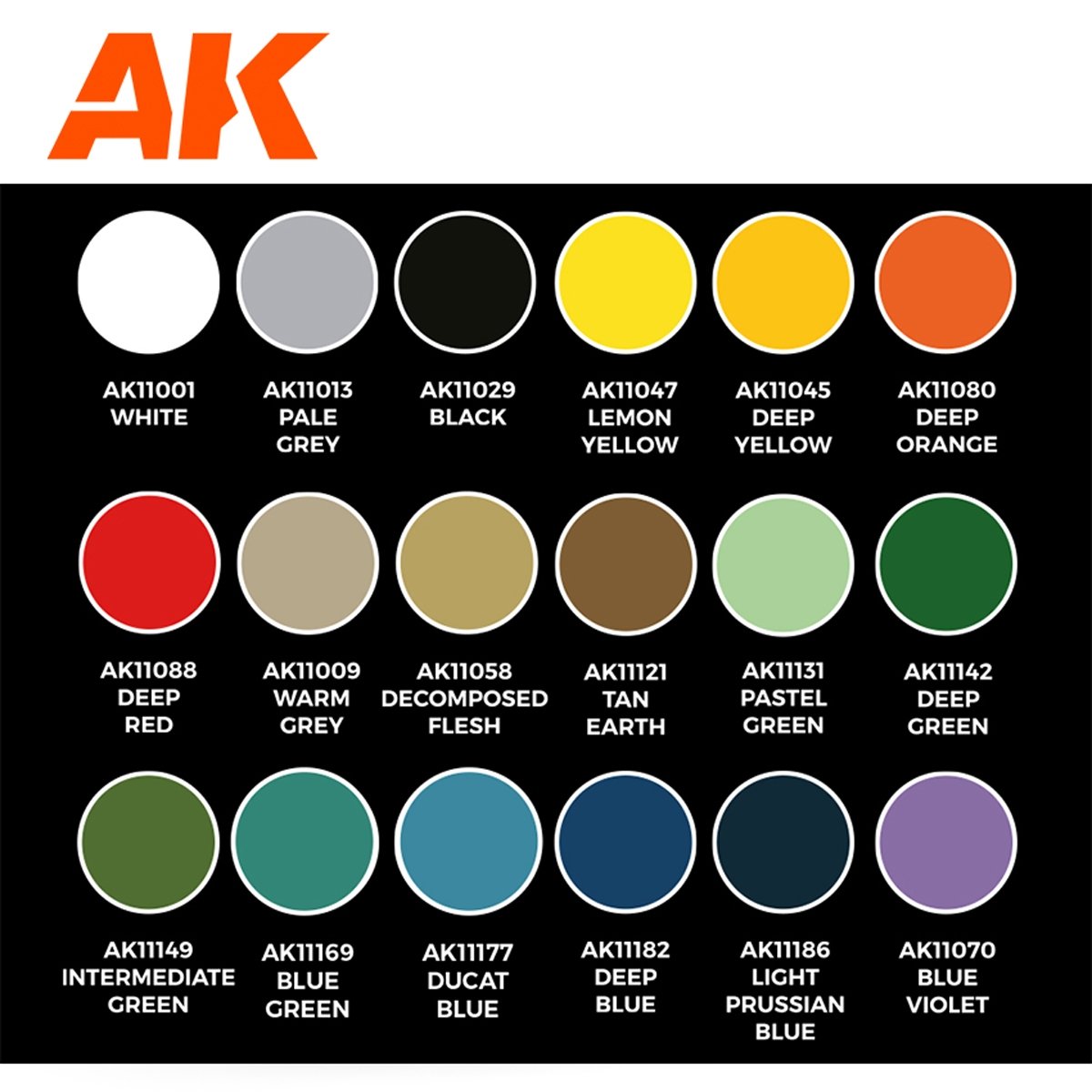 AK Interactive AK11766 SIGNATURE SET – RAÚL GARCÍA LATORRE – SCOTTISH TARTANS PAINT SET 18x17 ml – image 3
