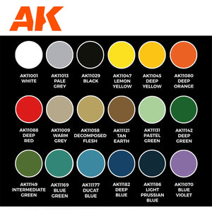 AK Interactive AK11766 SIGNATURE SET – RAÚL GARCÍA LATORRE – SCOTTISH TARTANS PAINT SET 18x17 ml – image 3