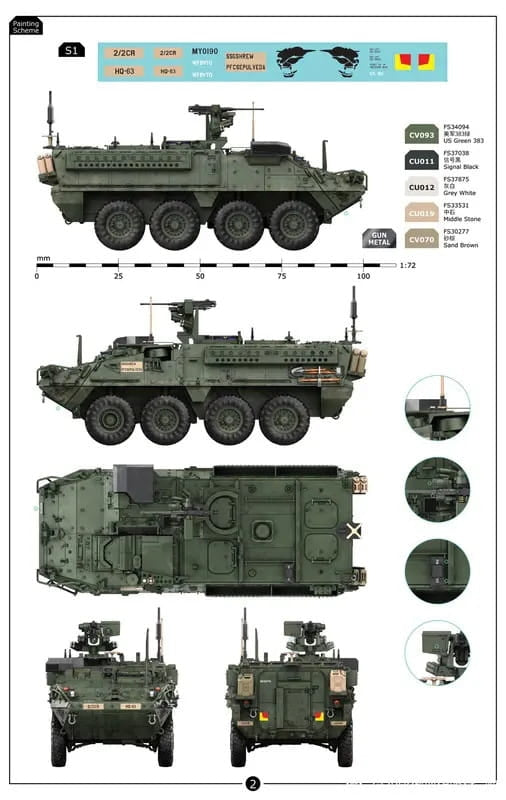 Border Model TK-7014 Stryker M1130 CV &amp;amp; CV-TACP 1+1 1/72 – image 6