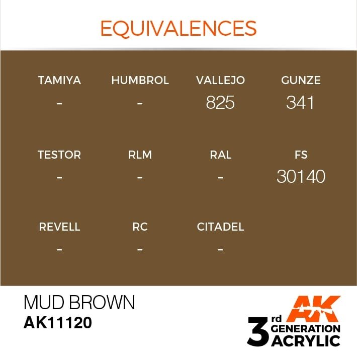 AK Interactive AK11120 MUD BROWN – STANDARD 17ml – Bild 3