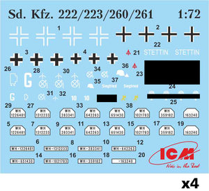 ICM DS7207 Wehrmacht Light Armored Vehicles (Sd.Kfz.222 / Sd.Kfz.223 / Sd.Kfz.260 and Sd.Kfz.261) 1/72 – Bild 8