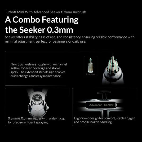 Gaahleri 47606 TurboX Mini Kit with Seeker 03 (EU) – imagen 12