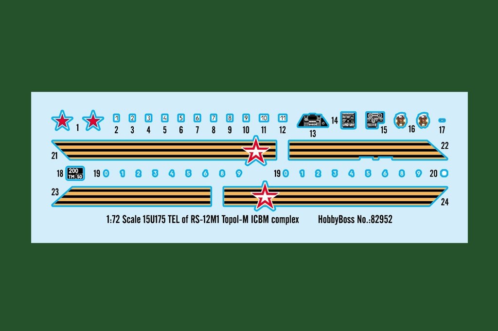 Hobby Boss 82952 15U175 TEL of RS-12M1 Topol-M ICBM complex 1/72 – zdjęcie 5