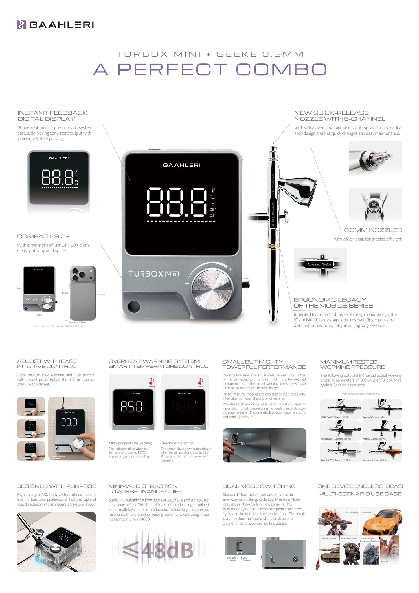 Gaahleri 47606 TurboX Mini Kit with Seeker 03 (EU) – imagen 2