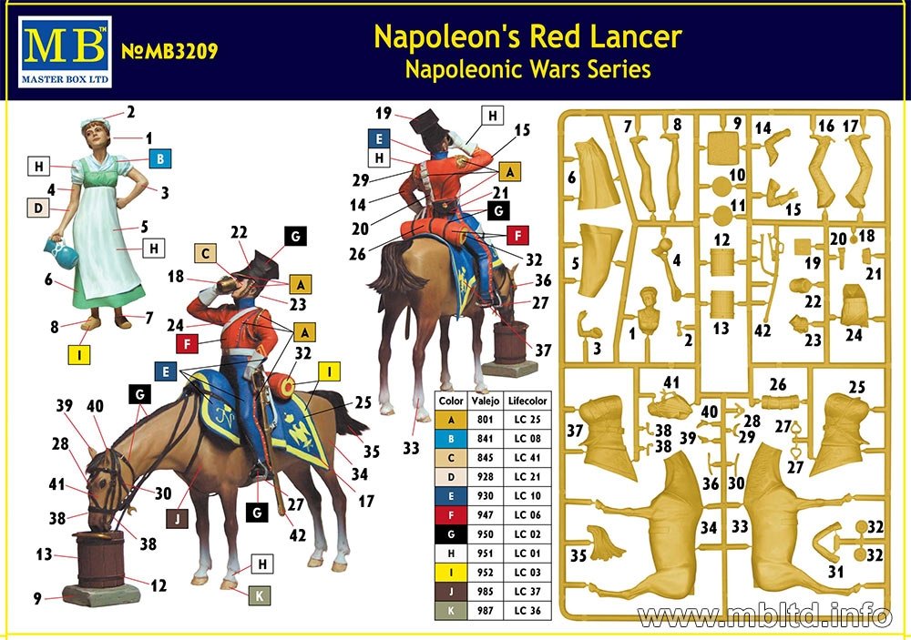 Master Box 3209 Napoleon&amp;#39;s Red Lancer Napoleonic War Series 1/24 – Bild 2