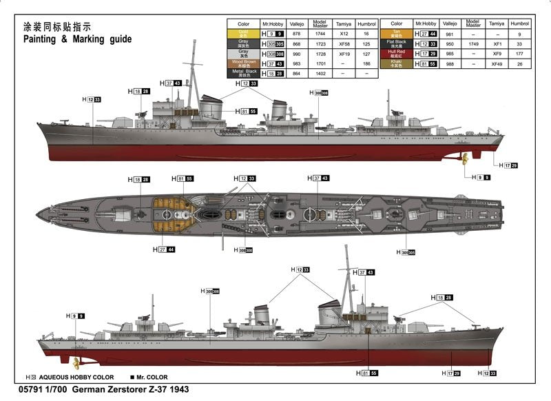 Trumpeter 05791 German Zerstorer Z-37 1943 1/700 – imagen 5