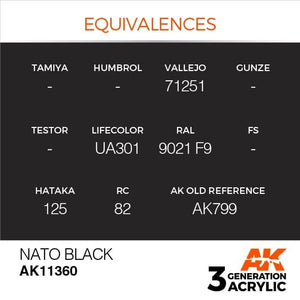 AK Interactive AK11360 NATO Black 17ml – immagine 2