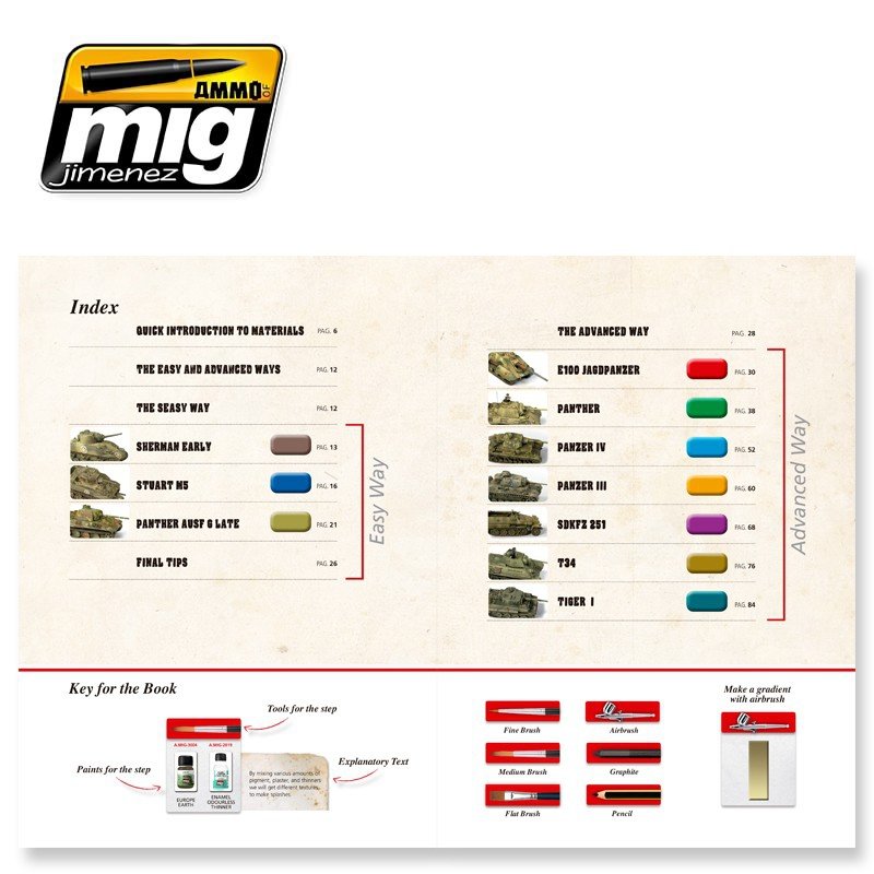AMMO of Mig Jimenez 6003 PAINTING WARGAME TANKS (English) – Bild 5