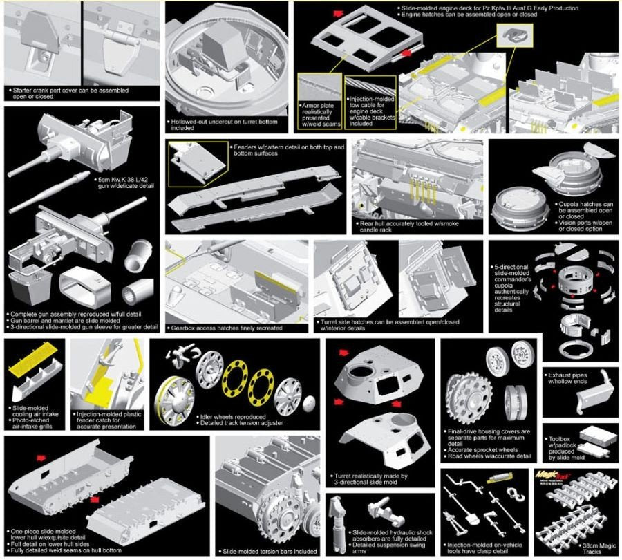 Dragon 6639 Pz.Kpfw.III (5cm) Ausf.G, Sd.Kfz.141, Early Production 1/35 – immagine 3