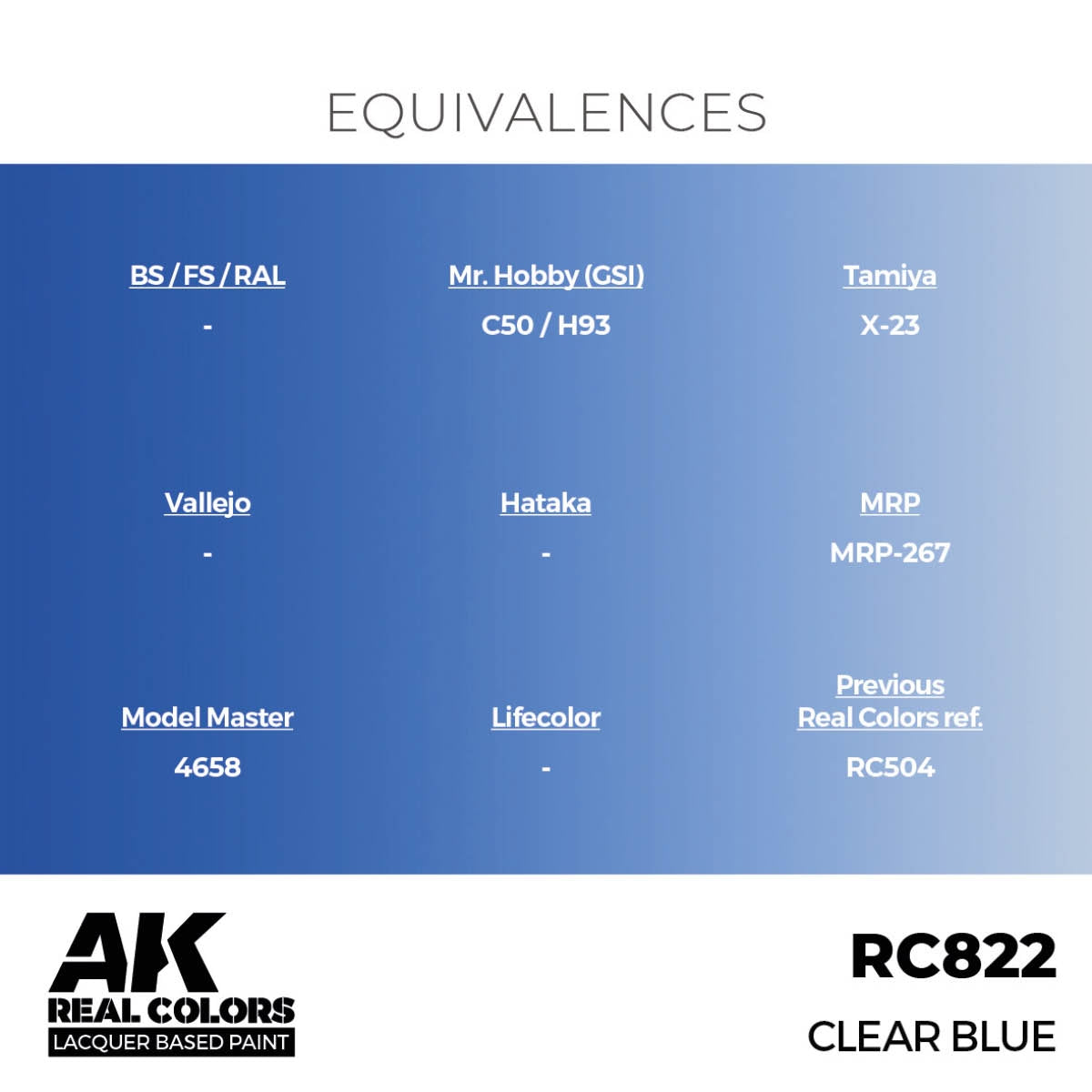 AK Interactive RC822 Clear Blue 17 ml – imagen 3