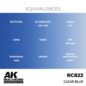 AK Interactive RC822 Clear Blue 17 ml – imagen 3