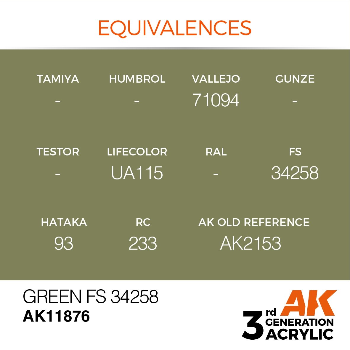 AK Interactive AK11876 GREEN FS 34258 – AIR 17 ml – immagine 3