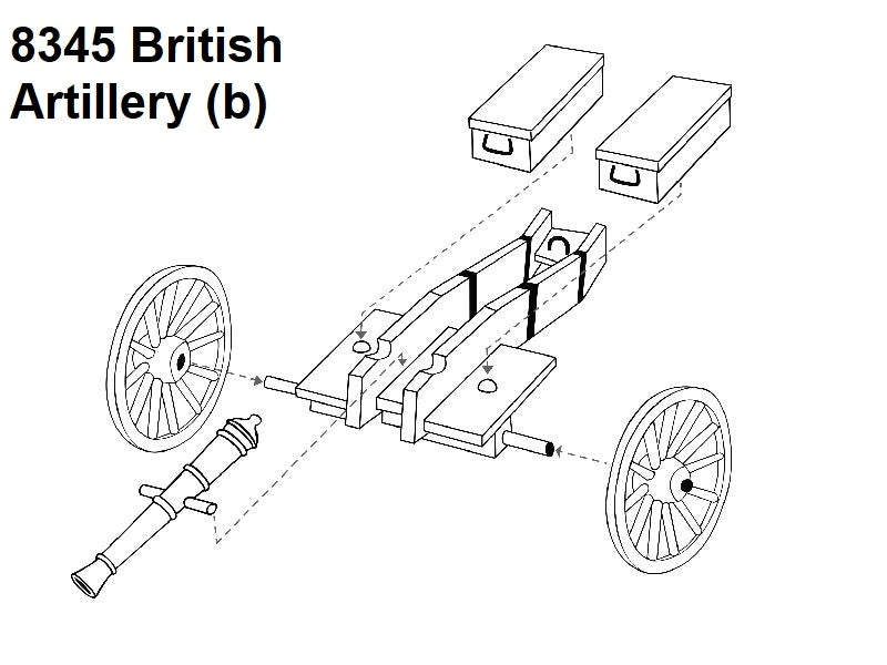 Hat 8345 American War of Independence - British Artillery 1/72