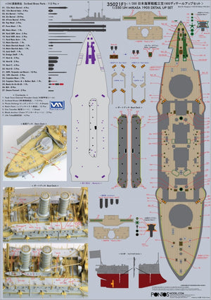 Pontos 35021F1 IJN Mikasa 1905 Detail Up Set 1/350 – imagen 2