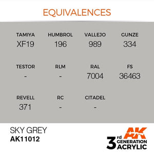 AK Interactive AK11012 Sky Grey 17ml – immagine 3