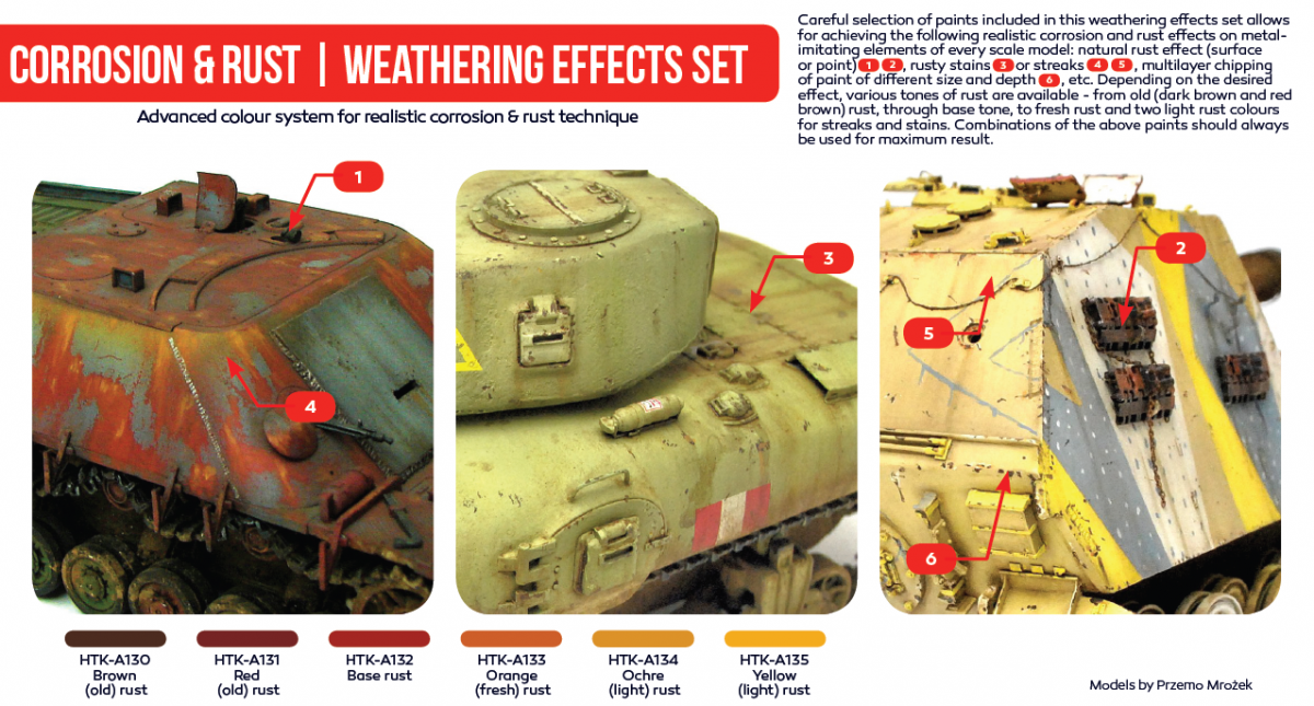 Hataka HTK-AS26 Corrosion rust weathering effects set (6x17ml) – imagen 2