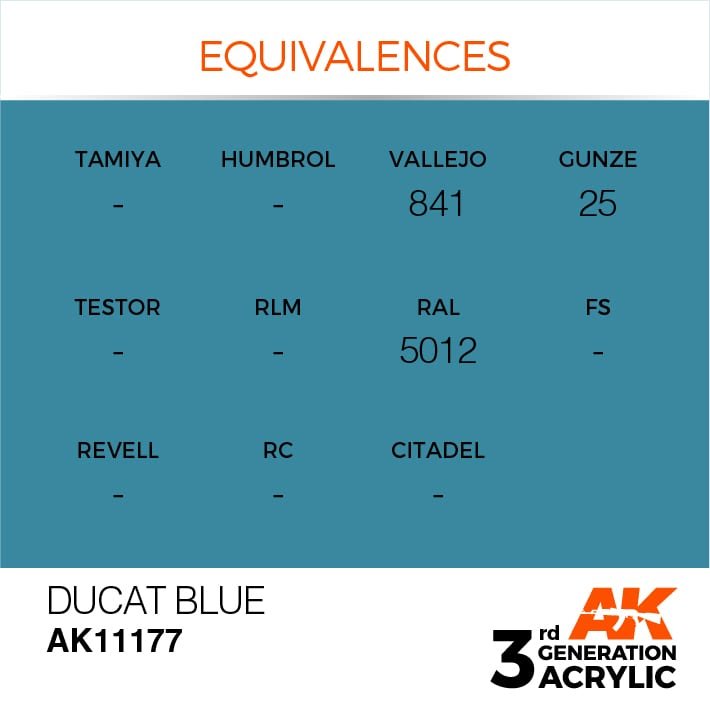AK Interactive AK11177 DUCAT BLUE – STANDARD 17ml – Bild 3