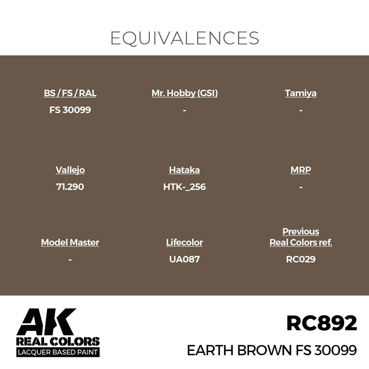 AK Interactive RC892 Earth Brown FS 30099 17 ml – imagen 3