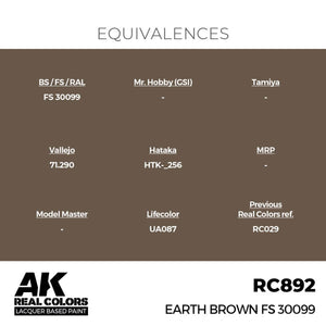 AK Interactive RC892 Earth Brown FS 30099 17 ml – imagen 3