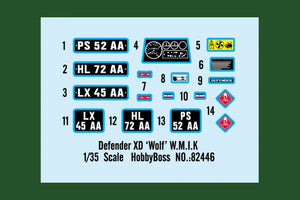 Hobby Boss 82446 Defender XD &amp;#39;Wolf&amp;#39; W.M.I.K. 1/35 – Bild 2