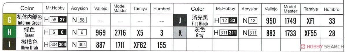 Hobby Boss 87267 F8F-1 Bearcat 1/72 – immagine 7