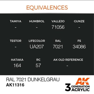 AK Interactive AK11316 RAL 7021 Gris foncé 17ml – image 3