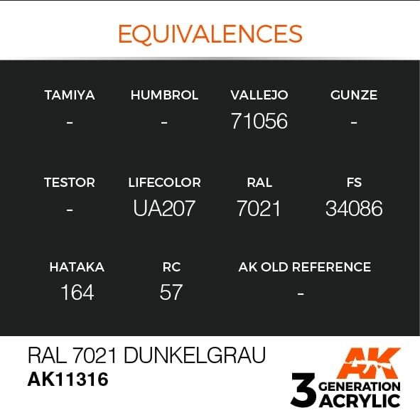 AK Interactive AK11316 RAL 7021 Gris foncé 17ml – image 3