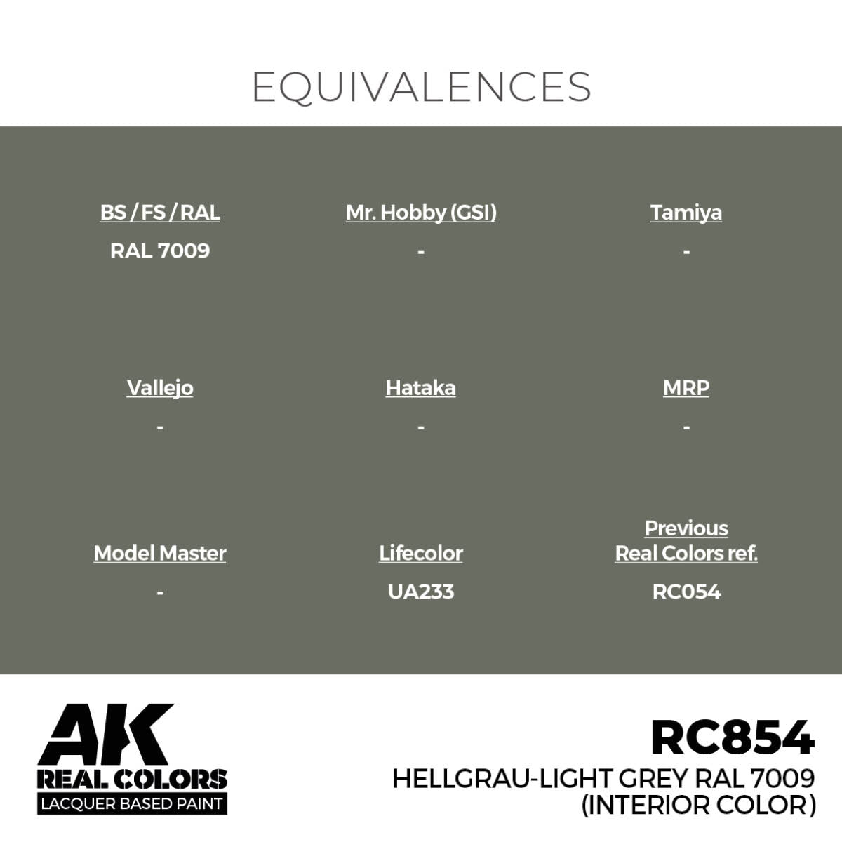 AK Interactive RC854 Hellgrau-Light Grey RAL 7009 (Interior Color) 17 ml – Bild 3