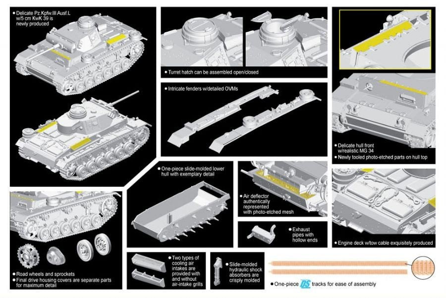 Dragon 7385 Pz.Kpfw.III Ausf.L Late Production 1/72 – zdjęcie 2