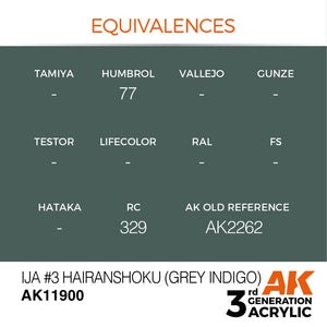 AK Interactive AK11900 IJA #3 HAIRANSHOKU (GRIS INDIGO) – AIR 17ml – image 3